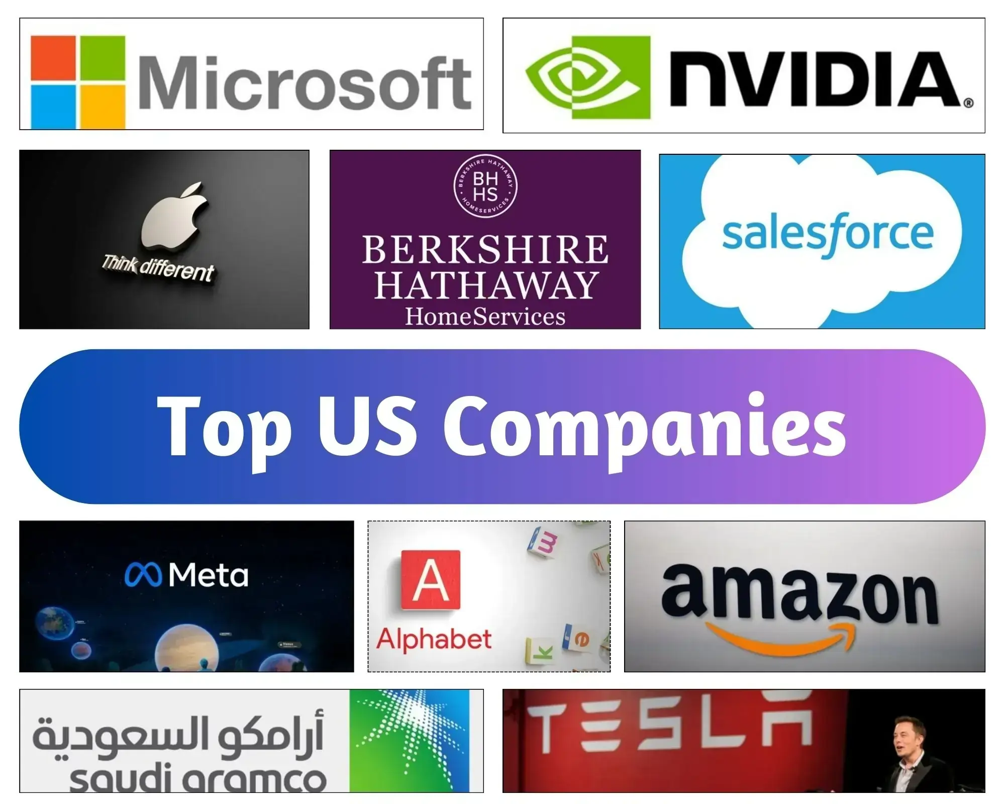 Top Multinational Companies in USA 2025