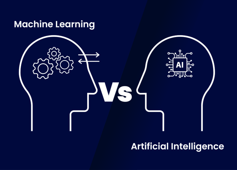 AI And Machine Learnin