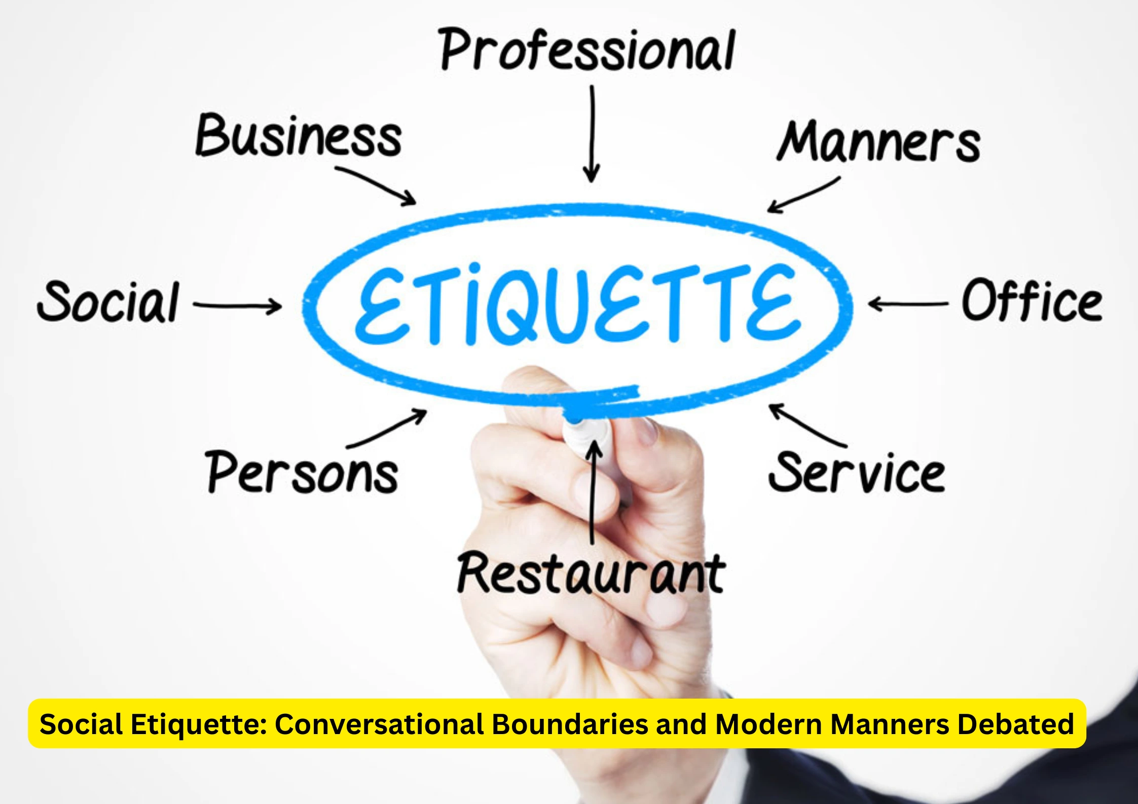 Social Etiquette: Conversational Boundaries and Modern Manners Debated 1 Social Etiquette