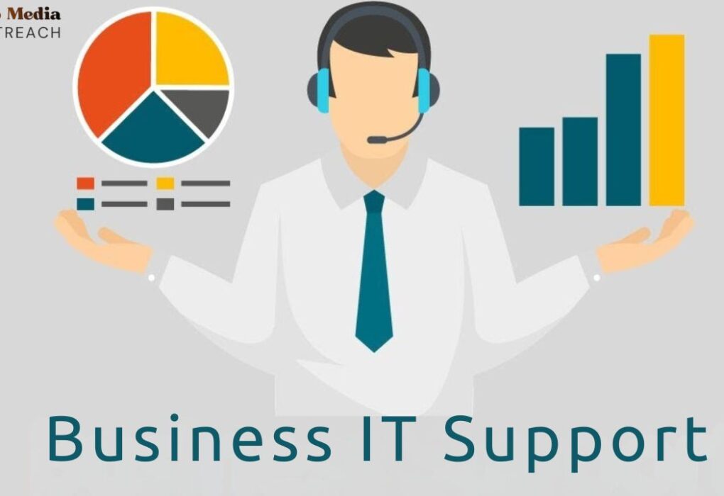 it support for business